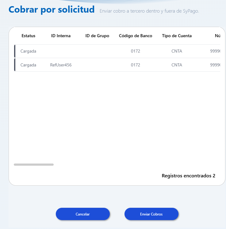 Preparación Lote